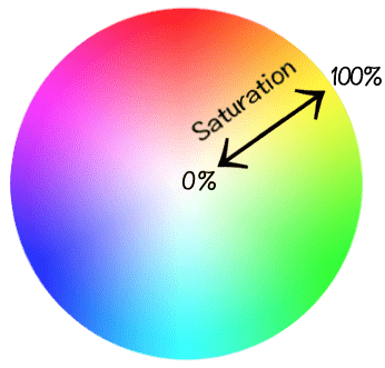 css color